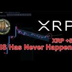 Eyes Wide Open , XRP Bullish +$.31 And Ripple BlackRock Connection