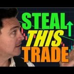 Bitcoin Day Trader Reveals Secret to predicting big Green Candles during the Bitcoin Bubble of 2021