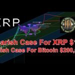 XRP Breakout +6% , Ripple On Bitcoin / CCP And MoneyNetint