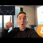 THIS BITCOIN PATTERN IS EXTREMELY BULLISH!!!!!!!!!!!!!!!!!!!!!!!!!!!!