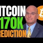 BLOOMBERG: BITCOIN CAN REACH 0K IN NEXT YEAR OR TWO!! BTC HAS NO TOP BECAUSE FIAT HAS NO BOTTOM!!