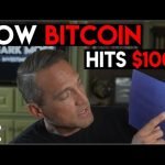 How Does Bitcoin Reach 0k