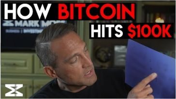 How Does Bitcoin Reach 0k