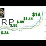 XRP Price +50% in 7 Days (WOW!) And Cue The Ripple FUD