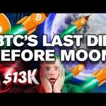 Unpopular Opinion: BTC to Retest k, Before MOON!