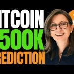 BITCOIN MAY TOP 0K SAYS ARK INVEST CEO CATHERINE WOOD!! 5 THINGS TO WATCH IN BTC THIS WEEK!!