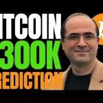 BITCOIN IS BREAKING OUT TO K!! BTC WILL REACH 0K BY END OF DECEMBER 2021 PREDICTS FiCAS CIO!!