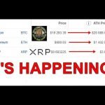 XRP Price Under  Days Limited And Ripple / Nostro/Vostro( Trillion)