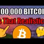 Is A 0,000 Bitcoin Cycle Top Realistic? Pierre Rochard CRYPTOCURRENCY FUTURE PREDICTION!