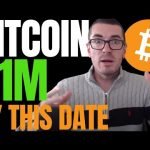 BITCOIN ANALYST SEES ‘PERFECT BACKDROP’ FOR 0K THIS BULL CYCLE AND M PER BTC BY THIS DATE!!