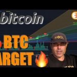 BAM🔥 BITCOIN END OF YEAR TARGET!!! Mexico 2nd richest man puts 10% in BTC & scammers caught!!
