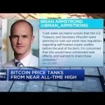 Bitcoin’s rally come to a halt due to potential regulations, 12% drop in just two days