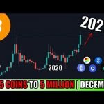 How I Would Invest 00 in Cryptocurrency to Become a Millionaire DECEMBER 2020! Top 5 Altcoins!