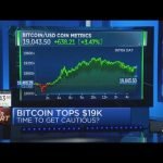 Time to pump the brakes on bitcoin?