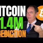 THE UPSIDE OF BUYING BITCOIN TODAY IS STILL 80X HUGE, THE RISK HAS NEVER BEEN LOWER SAYS MAX KEISER!