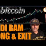 The DIDI BAM BAM BITCOIN indicator –  Lesson 1 How to enter a long and exit on time!