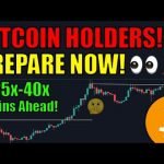 🔴 BITCOIN BREAKING ALL TIME HIGHS! EVERYTHING YOU NEED TO KNOW! YOU MUST PREPARE NOW! Cryptocurrency