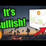 Brace Yourself!! Bitcoin Indicator Flashing Bullish! Plus, Ethereum 2.0 Cryptocurrency MAJOR Update!