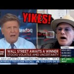 YIKES! Watch CNBC Anchor Joe Kernan SLAM Bitcoin Bull Mike Novogratz +Bitcoin’s Future Post Election