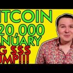 BITCOIN TO HIT $20,000 IN JANUARY 2021! WALL STREET PUMPING BTC AS A STRONG BUY!! [Hell Yeah!]
