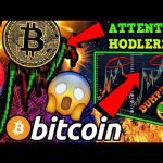 WARNING!!! BITCOIN 2017 BEAR FRACTAL RETURNS!!! BTC WORST CASE SCENARIO… WARNING!!! BITCOIN 2017 BEAR FRACTAL RETURNS!!! BTC WORST CASE SCENARIO…