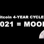 4 Year Cycle Kicks Off in 2021 – Bitcoin Moon?
