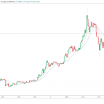 This upcoming 45 billion token airdrop is one of the reasons why retail is pumping XRP