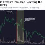 Why OG altcoins like XRP are now just starting to rally