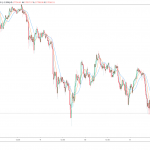 Why Bitcoin traders pinpoint ,000 as the next logical bottom