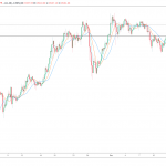 Grayscale hits B: Why Bitcoin institutional demand soaring at k is bullish
