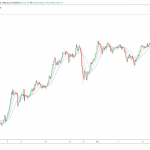 Bitcoin finally hits k: here are what top analysts are saying