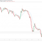 Why XRP suddenly spiked 35% in 45 minutes after a massive correction