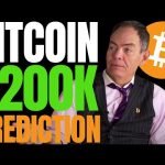 MAX KEISER SAYS SEVERE BITCOIN SHORTAGES CAN TRIGGER A GAP BETWEEN K AND 0K TO OVERTHROW FIAT! MAX KEISER SAYS SEVERE BITCOIN SHORTAGES CAN TRIGGER A GAP BETWEEN K AND 0K TO OVERTHROW FIAT!