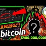 WARNING!!! BITCOIN MAJOR DUMP ON THIS EXACT DAY!?! LOOK WHO’S BUYING 0,000,000 BTC!!!!