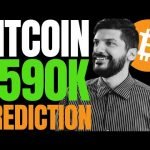 BITCOIN HITS NEW ALL-TIME HIGH!! THIS METRIC SUGGEST BTC CAN GO AS HIGH AS 0K THIS BULL RUN!!