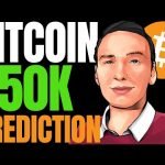 JPMORGAN SAYS GOLD WILL SUFFER FOR YEARS BECAUSE OF BITCOIN! BTC TO K BY MAY 2021, SAYS THE MOON!