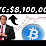 Michael Saylor Makes His First Shocking BITCOIN PRICE PREDICTION | GET READY !!!