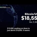 Why Bitcoin Is Falling After Smashing Records