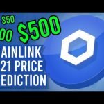 CHAINLINK (LINK) 2021 price prediction! 👀