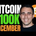 BULLISH DIVERGENCE, TD9 ‘BUY SIGNAL’ ALIGN FOR A NEW BITCOIN RELIEF RALLY!! 0K BTC BY DECEMBER!! BULLISH DIVERGENCE, TD9 ‘BUY SIGNAL’ ALIGN FOR A NEW BITCOIN RELIEF RALLY!! 0K BTC BY DECEMBER!!