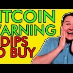 WARNING! 3 REASONS BITCOIN COULD DROP SOON! MUST WATCH FOR BTC HOLDERS [Have No Fear, Buy The Dip]