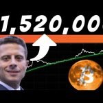 Saifedean Ammous Makes His Wild BITCOIN PRICE PREDICTION | Get Ready!!