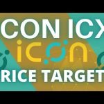 LOOK AT ICON (ICX) PRICE TARGETS!! Cryptocurrency Analysis 2020