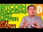 YOU WON’T LIKE THIS, BUT BITCOIN’S NEXT MOVE COULD BE SHOCKING! [Are You Ready?]