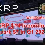 XRP Price Surge +8% , Bitcoin ATH , Eyes Trillion & Ripple Inspired XRP Price Surge +8% , Bitcoin ATH , Eyes Trillion & Ripple Inspired