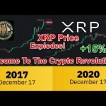 XRP Price Surge to $.65 And Coinbase Files For IPO ( Ripple Next? )