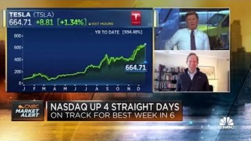 Insider CEO Henry Blodget on Big Tech and Bitcoin’s surge