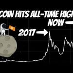 Bitcoin’s NEW ALL TIME HIGH is Just a Beginning | Turning ,000 into 0,000 in this Bull Run!