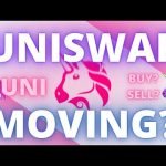 WHY UNISWAP (UNI) SHOULD DO THIS!! Cryptocurrency Analysis 2020 WHY UNISWAP (UNI) SHOULD DO THIS!! Cryptocurrency Analysis 2020