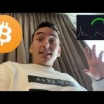 90% CHANCE FOR BITCOIN TO BREAK 0,000 NEXT YEAR!!!!!!!!!!